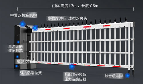 卓爾不凡 5與倫比丨百勝智能5系道閘門重磅上市！