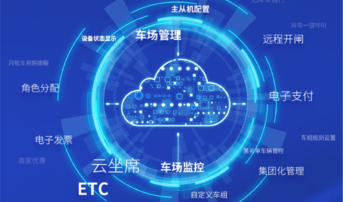 云端賦能丨普慧曙光丨百勝曙光系列停車管理系統新品上市！